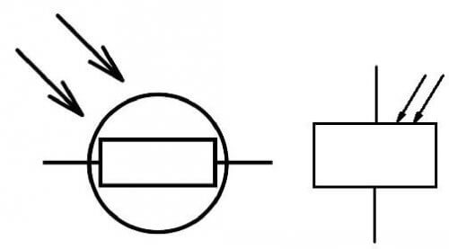 UGO на функционален елемент (фоторезистор) и UGO на фотореле