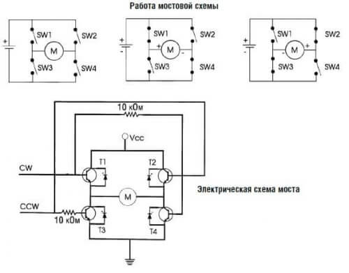 Bridge circuit for switching transistors or relays