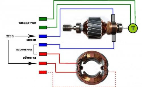 The scheme of the engine from the washing machine