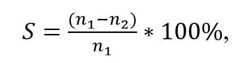 Formula for calculating the slip of an induction motor
