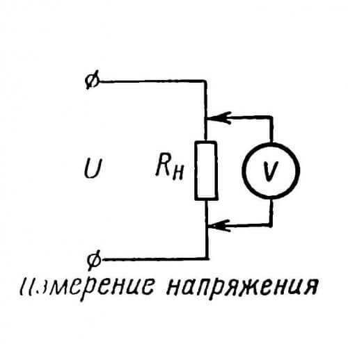 A voltmeter is connected in parallel with the element on which the voltage is measured