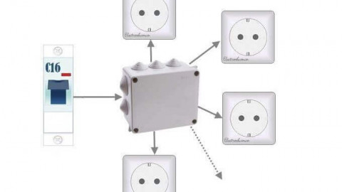 How to connect sockets: in series or in parallel