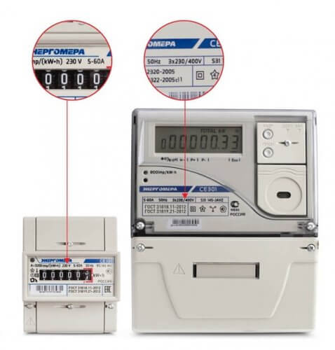Designation of voltages and the number of phases on the front panel